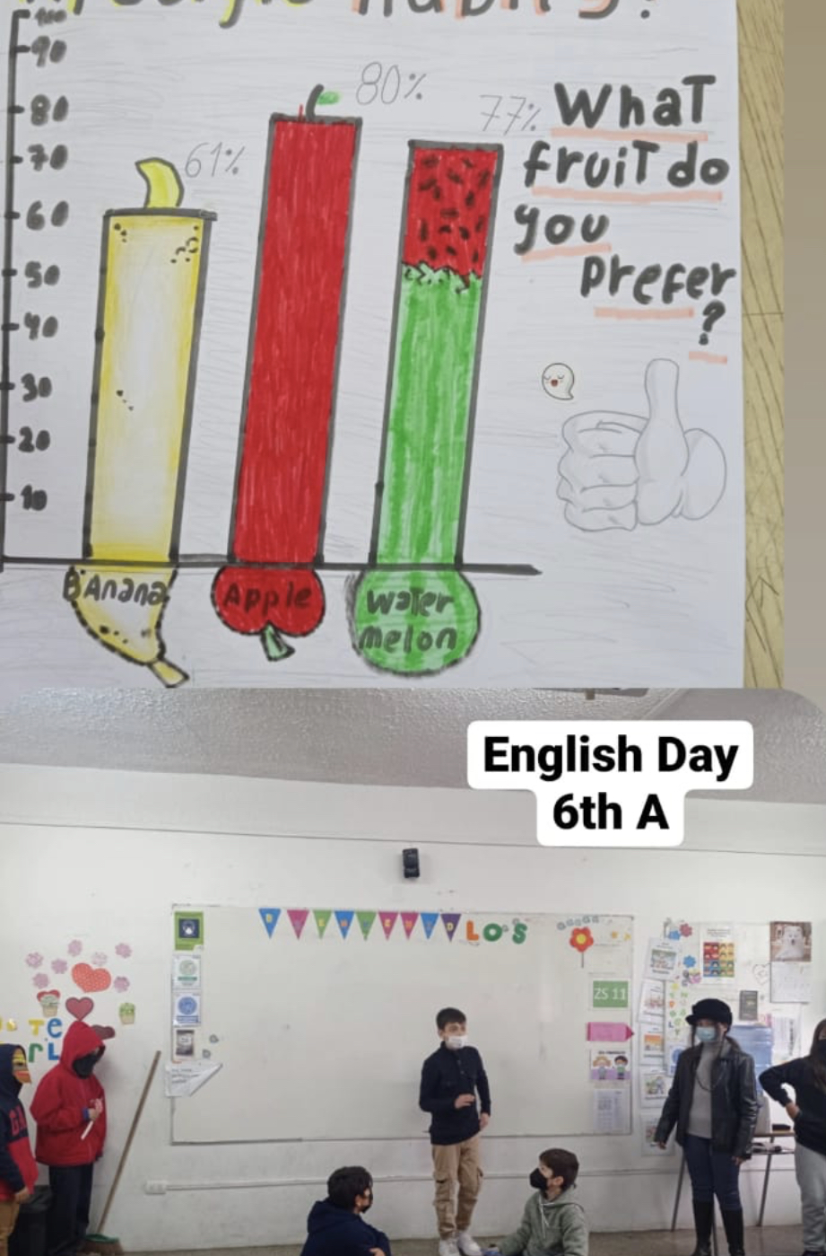 English Day: <em>Everyone Matters</em>