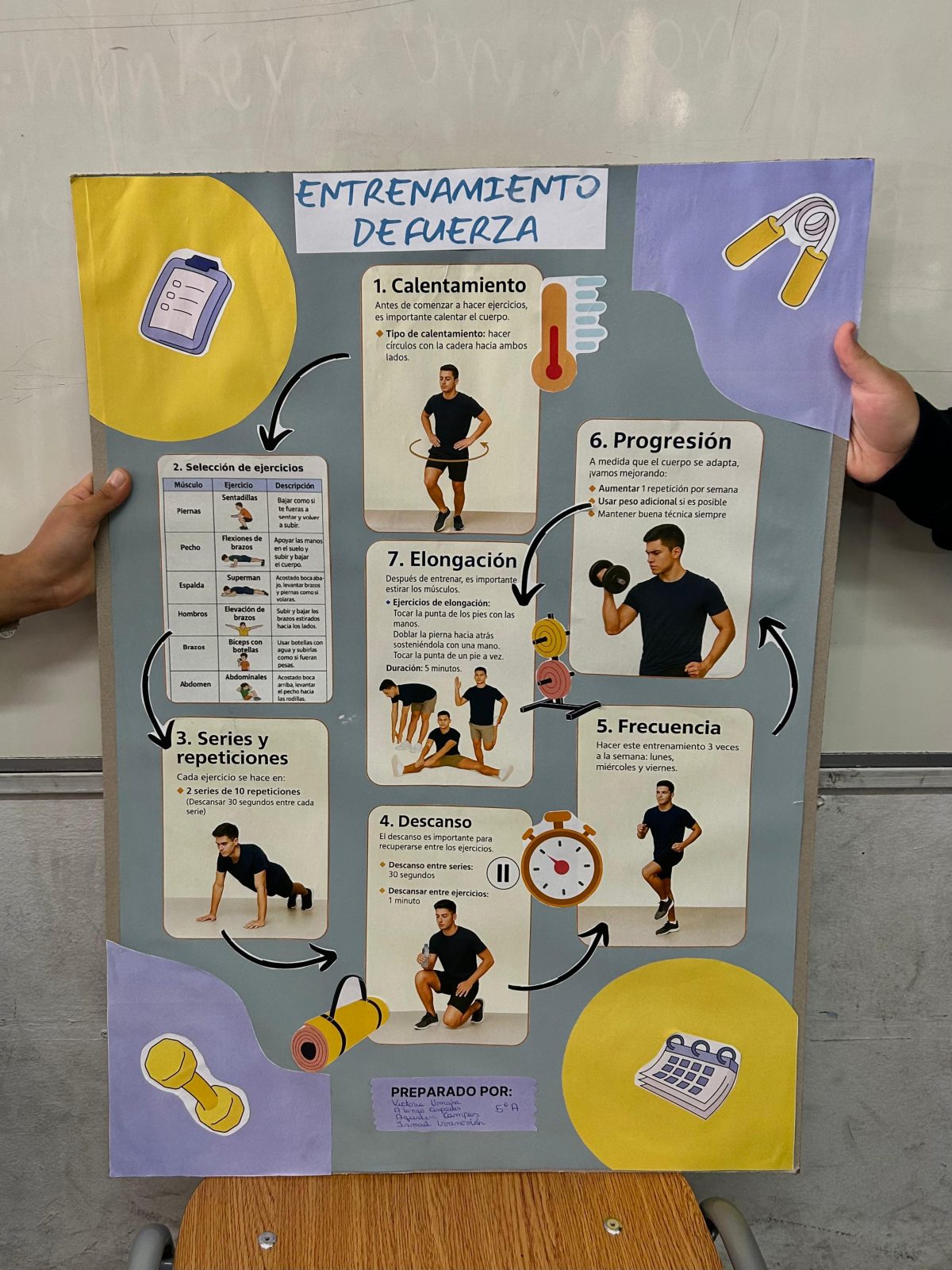 Presentación Plan de entrenamiento de fuerza 5 básico A