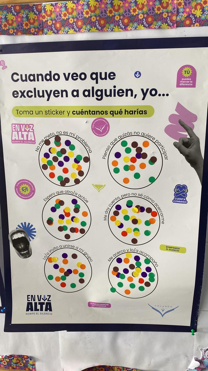 EN VOZ ALTA