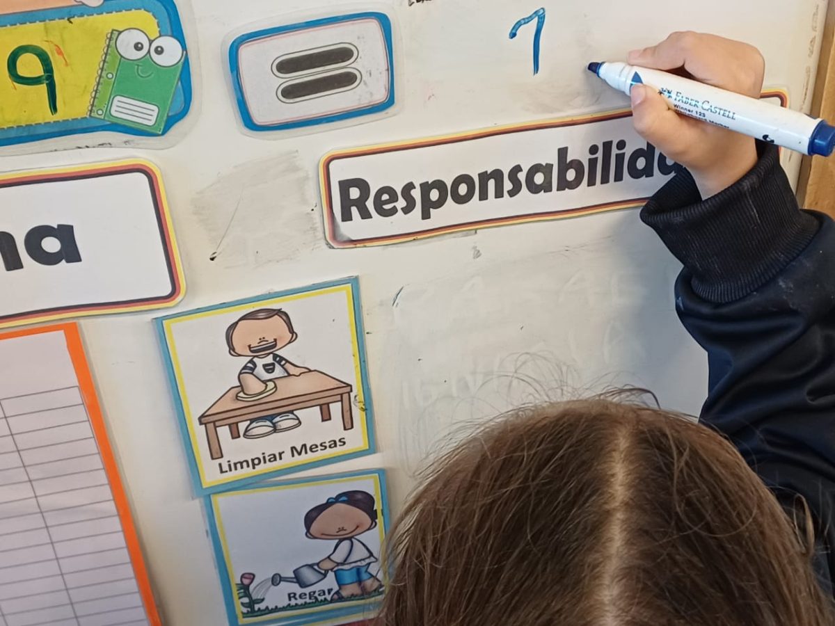 Implementación del Programa de Matemática Astoreca en Kínder 2026